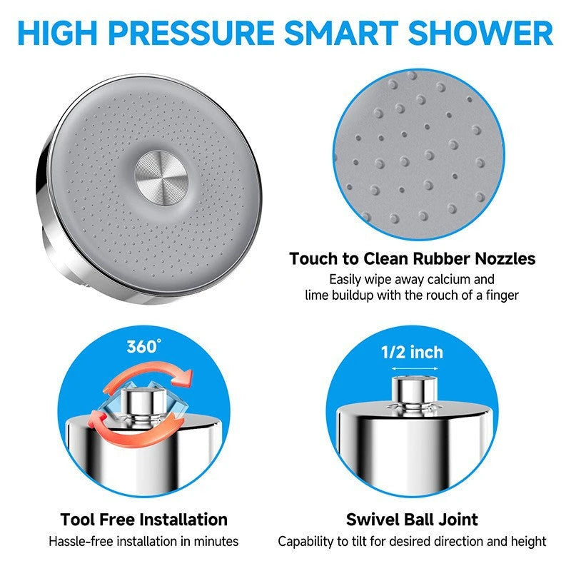 15-Layer Filtered Supercharged Shower Head
